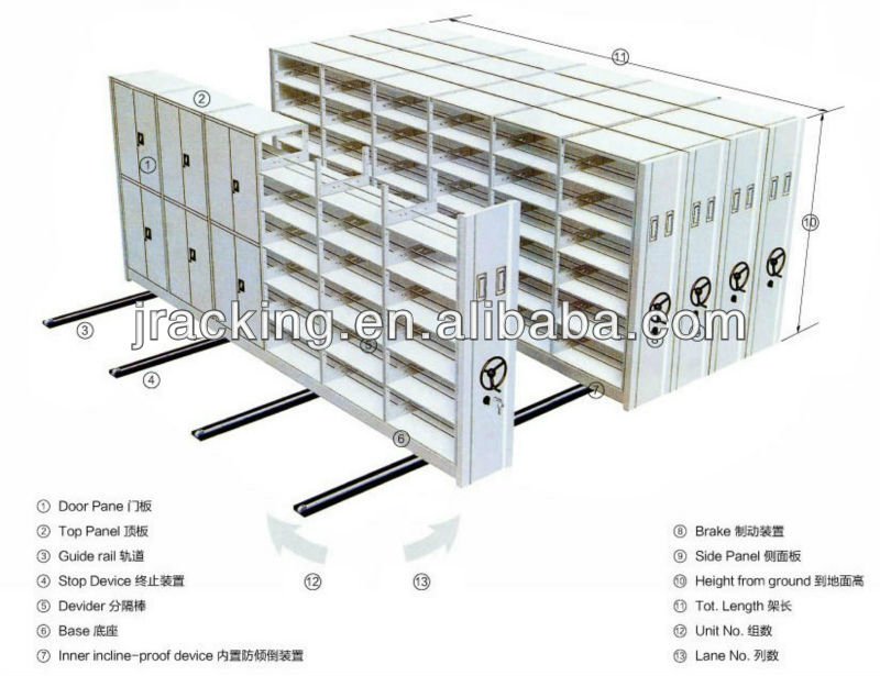 Manual compactor file racking system 2