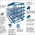 Nanjing Jracking Carton Flow rack    3