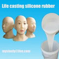 life casting silicone rubber for soft