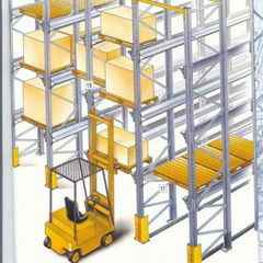 drive thru drive in pallet racking pallet racks