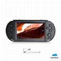 4.3inch cheap android smart game console