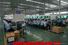 szrunsun (HONGKONG) technology co.,ltd.