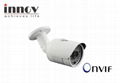 IP camera