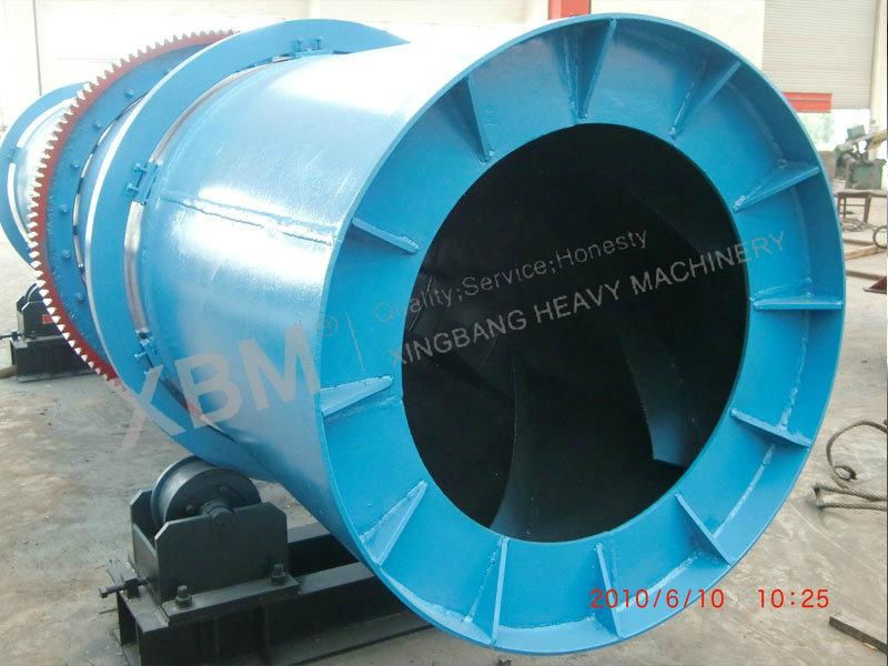 Cheapest Mineral Processing rotary coal dryer kiln 5