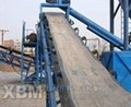 high quality and Excellent performance belt conveyor scale with CE/ISO9001:2008 3