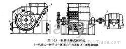 Hammer crusher 2