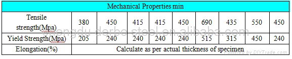 ASTM A333 5