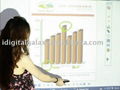 Portable smart digital interactive whiteboard for education 2