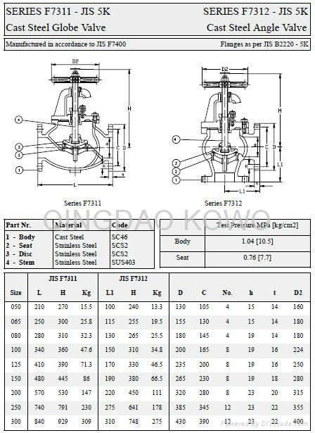 Marine Cast Steel Angle Valve JIS F7312 5K 2