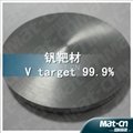 Low tolerance V target-Vanadium