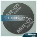 The RF sputtering SiC target(MAT-CN) 1