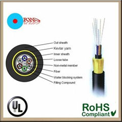 ADSS fiber optical cable