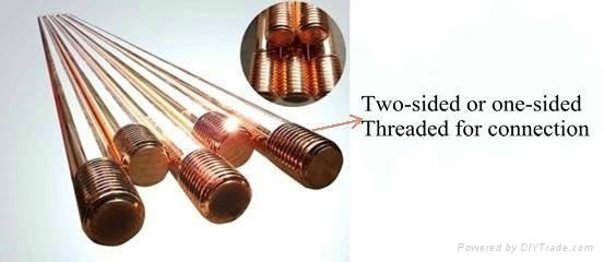 Copper Coated Steel Ground Rod 2
