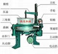 50型茶叶揉捻机 1