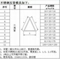 不锈钢三角形管 2