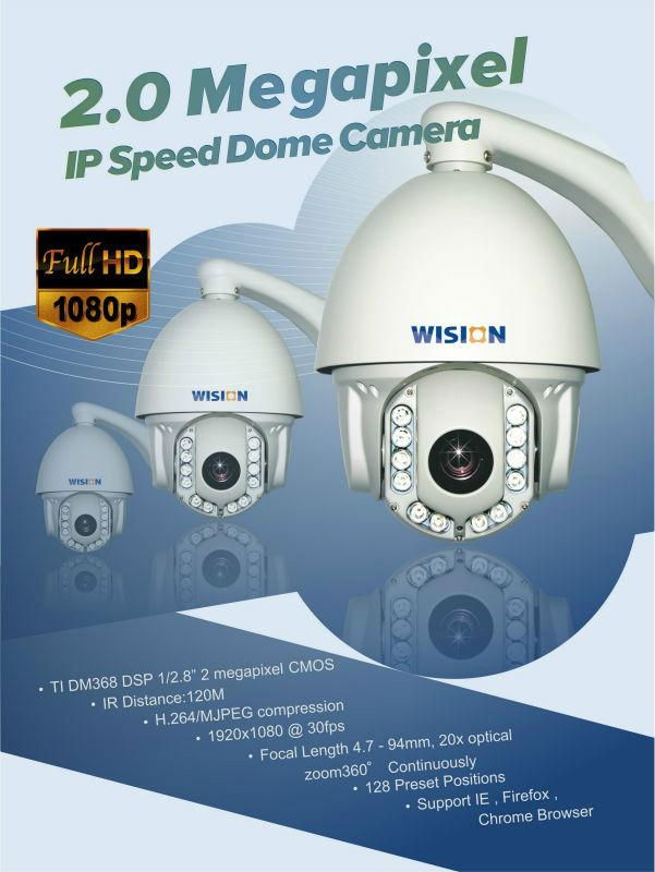 2 Megapixels HD IP IR High Speed Dome Camera  2