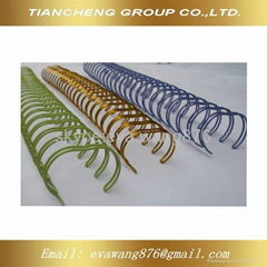 Twin ring wire