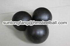 Ball mill for grinding ball manufacturer