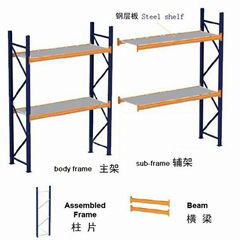 warehouse adjustable medium duty shelf