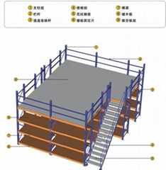 entresol warehouse storage manufacturer from China