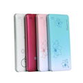 Pocket Power for ipad /iphone ,4000mAh External Battery Charger Power Bank 1