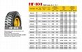 Bias OTR tyresE-4,E-3 16.00-25 21.00-25 21.00-33 24.00-35 33.00-51 36.00-51 3