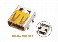 HDMI/IO jack/connector/socket