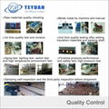 Good Quality Electronic Ballast with Three Years Warranty 3