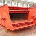 Iso 9001:2008 Yk Series Vibrating Screen