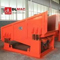 Hot Sale Vibrating Feeder For Stone Crusher Machine 4