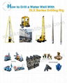 Dlx Series 0-600m Core Drilling Rig For Sale 5