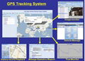 car gps tracker anti theft sos alarm 5