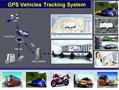 GPS vehicle free tracking systems with fuel monitor 3