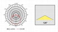 LP-DL305 LED Downlight  3