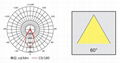 LP-DL307 LED Downlight 3