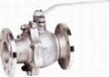 Flanged Floating Ball Valve (Q341X) 1