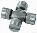 China auto Universal joint cross