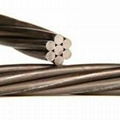 Steel strand series for prestressed