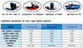 Hydraulic Splicing Machine 4