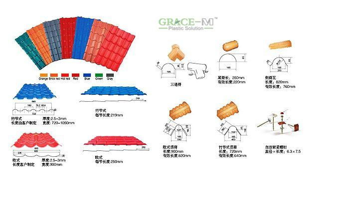 Glaze Roof Tile Extrusion Line 5