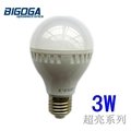 LED Bulb 2