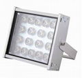 LED Floodlight