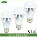 E27 E14 B22 LED Bulb  4