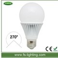 E27 E14 B22 LED Bulb  5