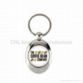 Metal Coin keychains 4