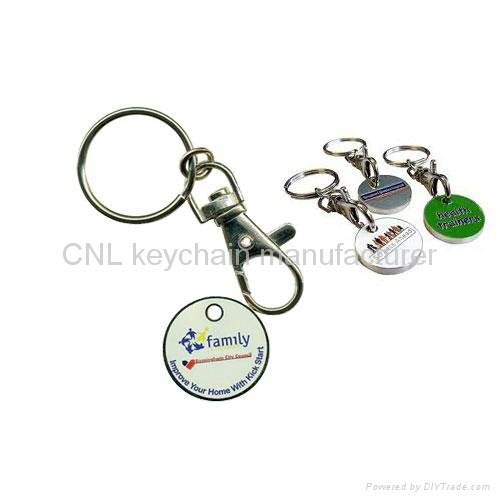 Metal Coin keychains 5