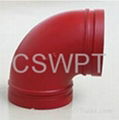 Ductile Iron threaded Pipe Fitting for Fire Protection Mechanical Cross 4