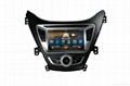 Pure android 4.2 system For hyundai elantra car dvd player with gps navigation