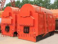 CDZH hot water boiler boilermaker boiler manufacturer boilerroom