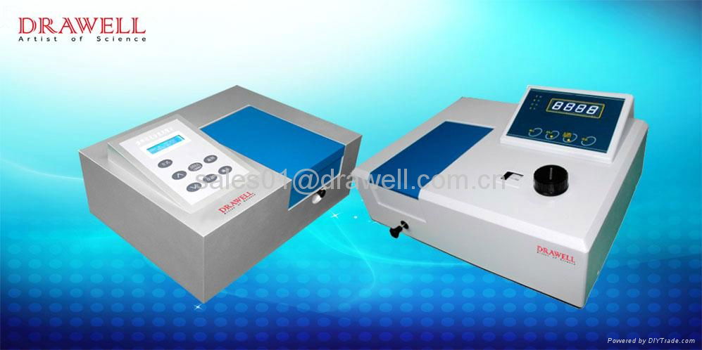 UV-Vis spectrophotometer